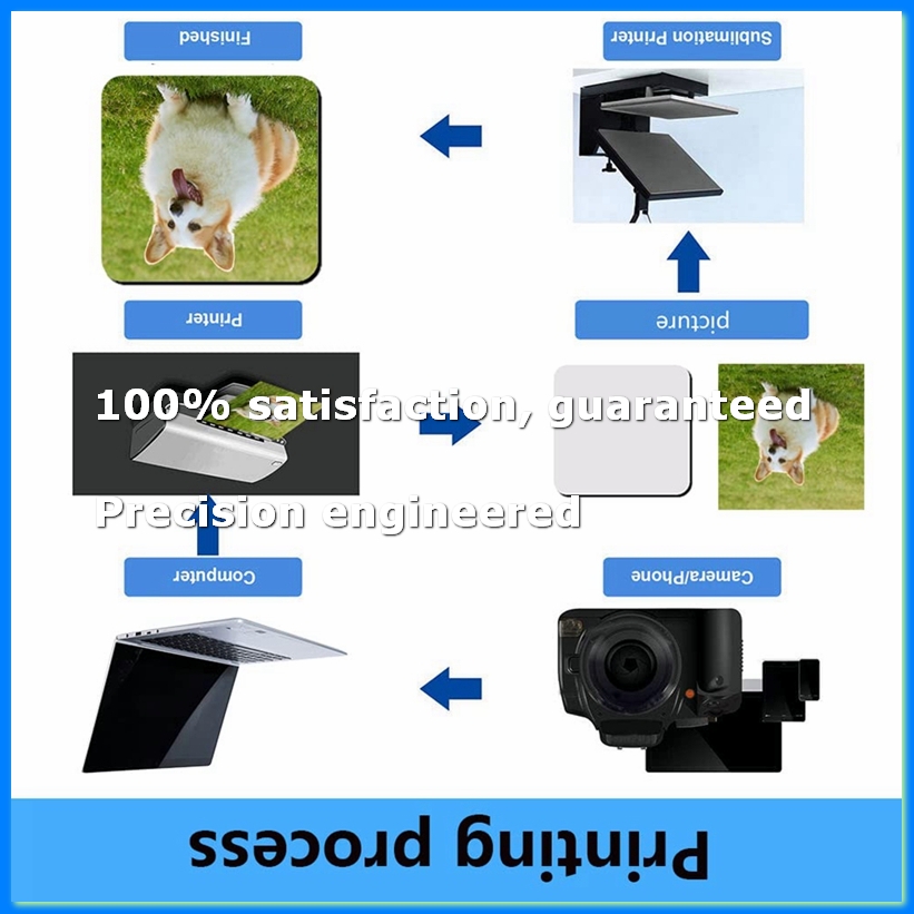 18Pcs Sublimation Square Coast - đánh giá và giá Coaster Sublimation Blank