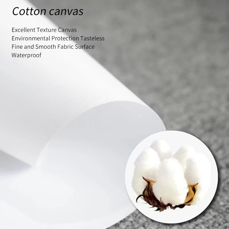 Frameless Canvas 3pcs Framed T - đánh giá và giá Canvas Wrap Ready